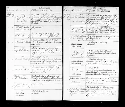 p. 24