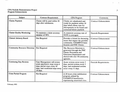 p. 10