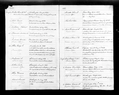 p. 10