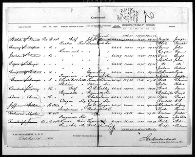 p. 18
