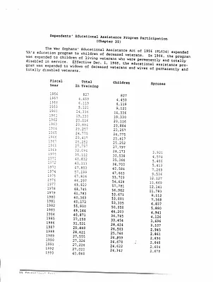 p. 25