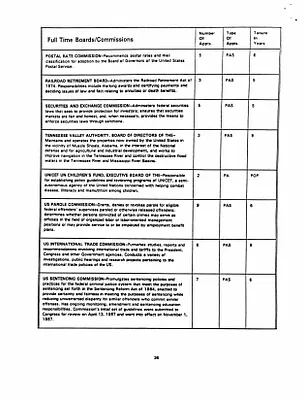 p. 51