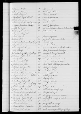 p. 28