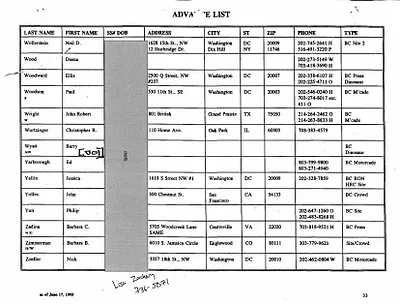 p. 36