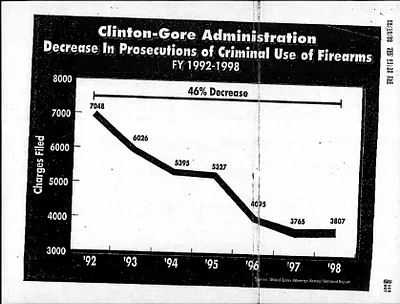 p. 51