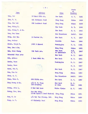 p. 4