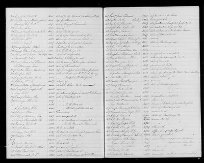 p. 15