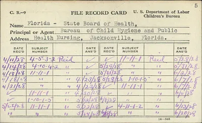 p. 21