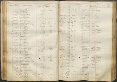 p. 43