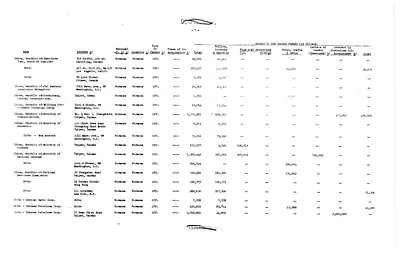 p. 7