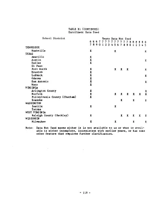 p. 40