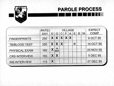 p. 12