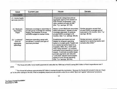 p. 17