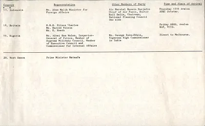 p. 35