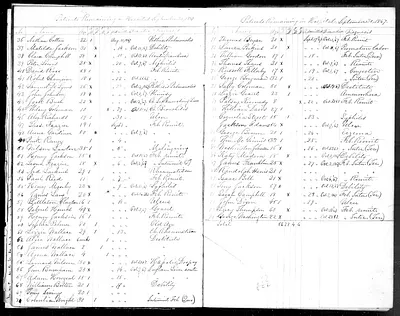 p. 18