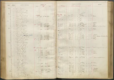 p. 34