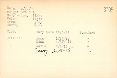 p. 22