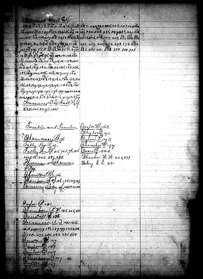 p. 21