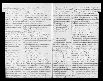 p. 15