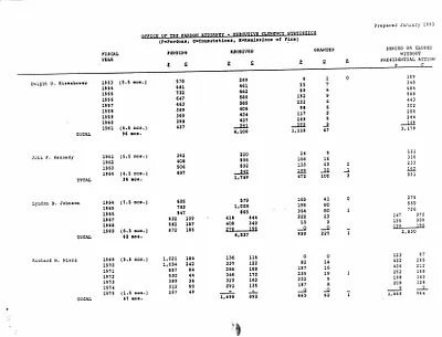 p. 58