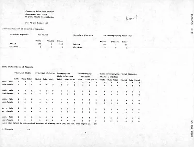 p. 44