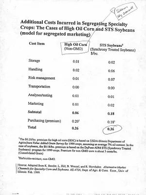 p. 50
