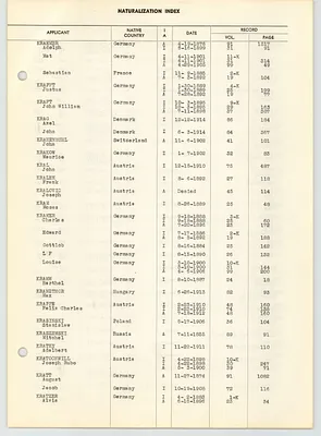 Page 255