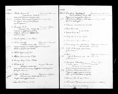 p. 42