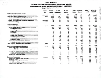 p. 20