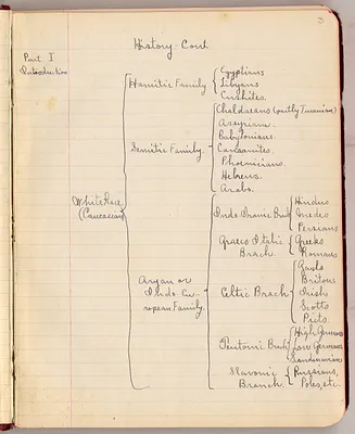 p. 4