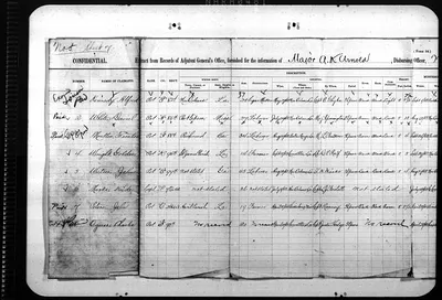 p. 28