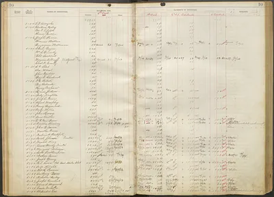 p. 14