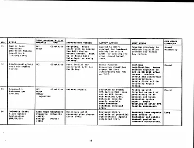 p. 15