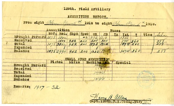 Ammunition Report, Battery F, 129th Field Artillery