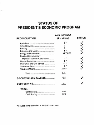p. 50