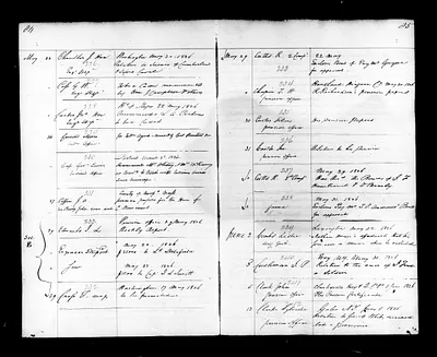 p. 54