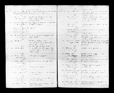 p. 58