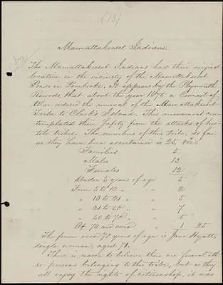 Report- Mamattakeeset Indians