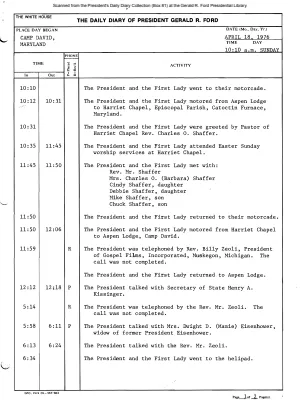 President Gerald R. Ford's Daily Diary, April 18, 1976