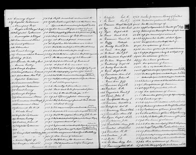 p. 16