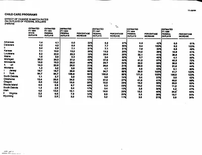 p. 32