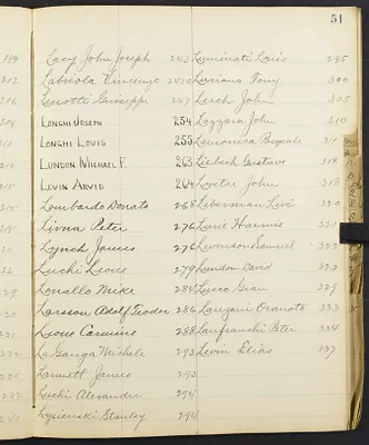 p. 53
