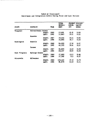 p. 21