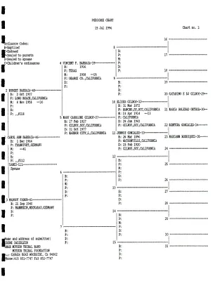 p. 23