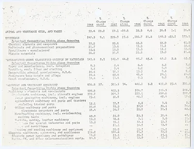 p. 40