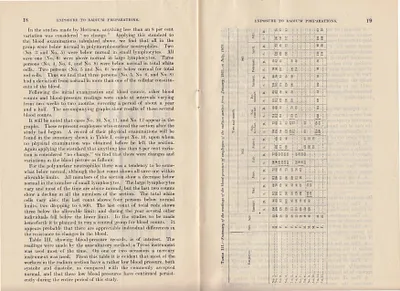 p. 11
