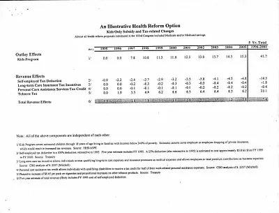 p. 32