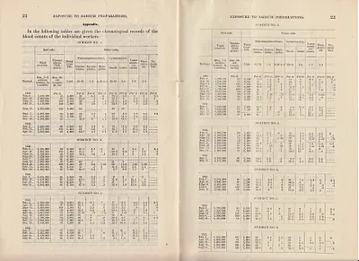 p. 13