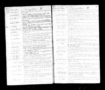p. 21
