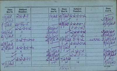 p. 22